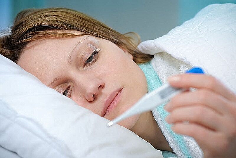 Симптомы гриппа у взрослого человека с температурой