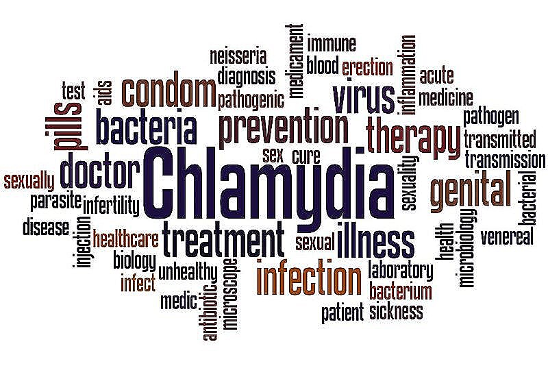 Хламидиоз - классификация, осложнения, хроническая форма, лечение