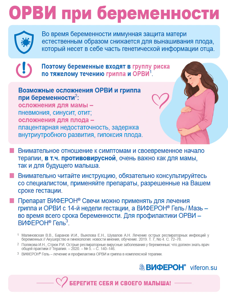 ОРВИ у беременных